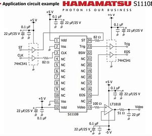 Circuit design 