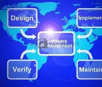 Software development